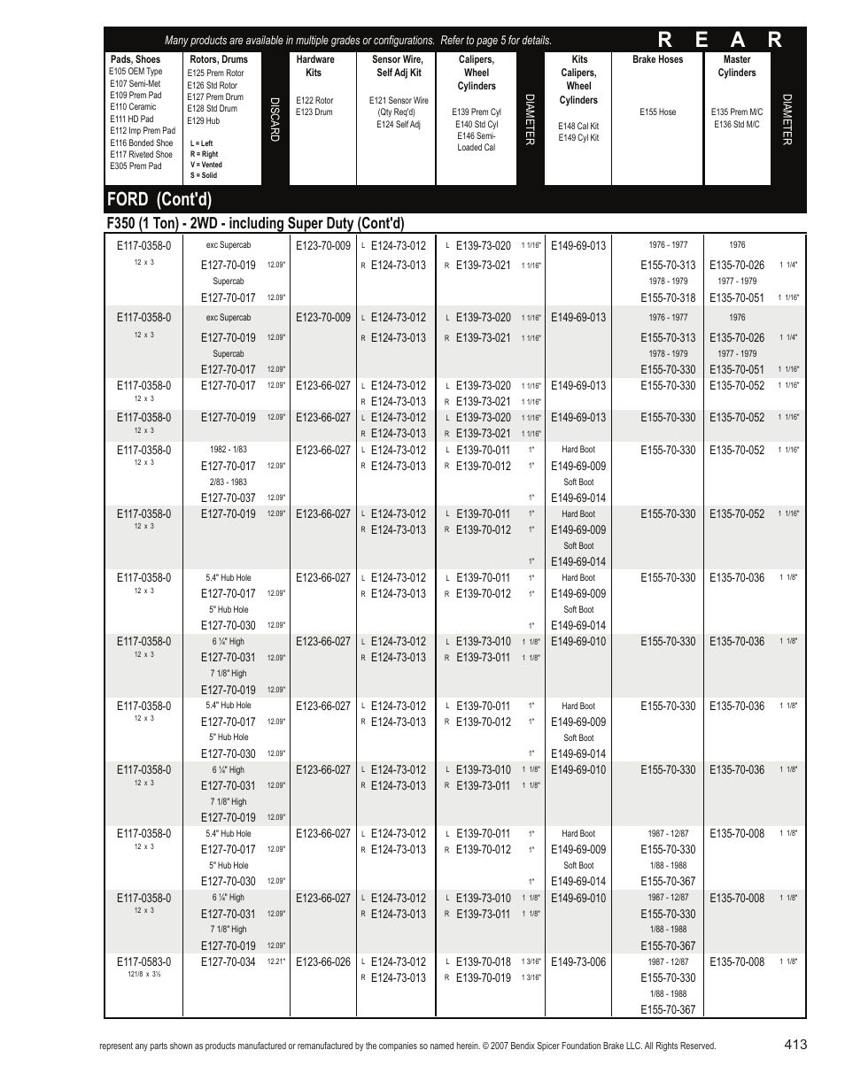 R e a r, Ford (cont'd) | Bendix Commercial Vehicle Systems Light-Duty Vehicle User Manual | Page 389 / 760