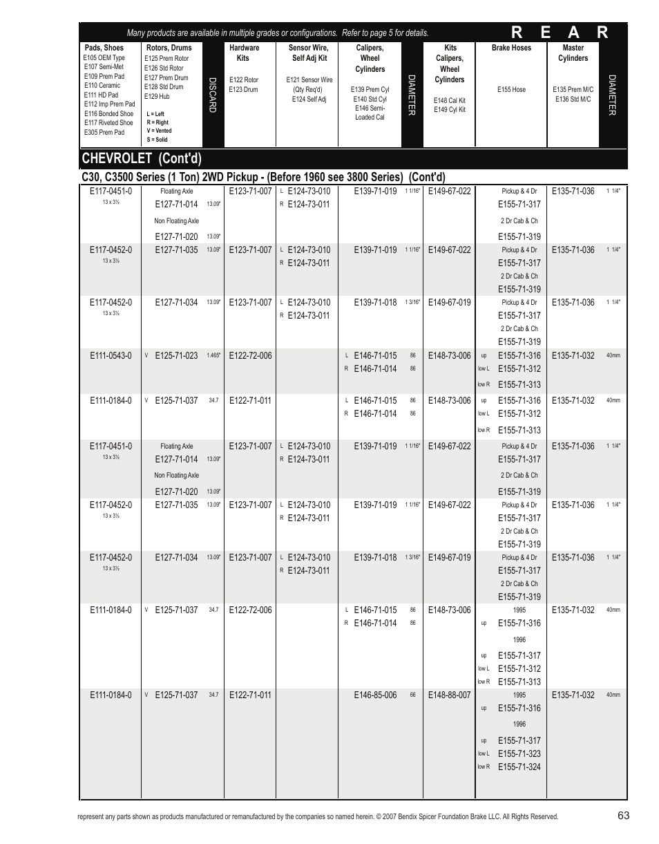 R e a r, Chevrolet (cont'd) | Bendix Commercial Vehicle Systems Light-Duty Vehicle User Manual | Page 39 / 760