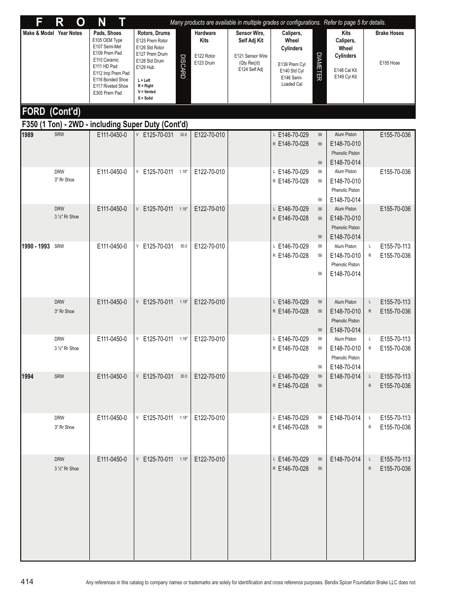 Ford (cont'd) | Bendix Commercial Vehicle Systems Light-Duty Vehicle User Manual | Page 390 / 760