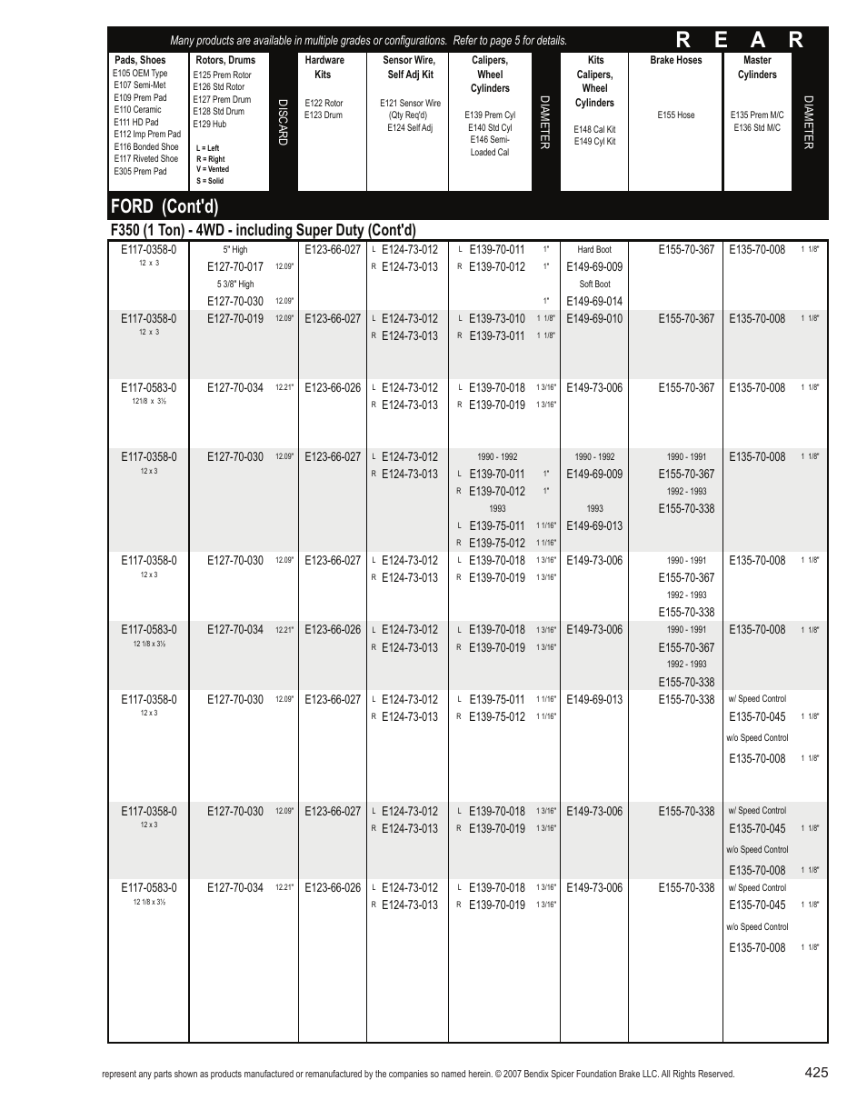 R e a r, Ford (cont'd) | Bendix Commercial Vehicle Systems Light-Duty Vehicle User Manual | Page 401 / 760