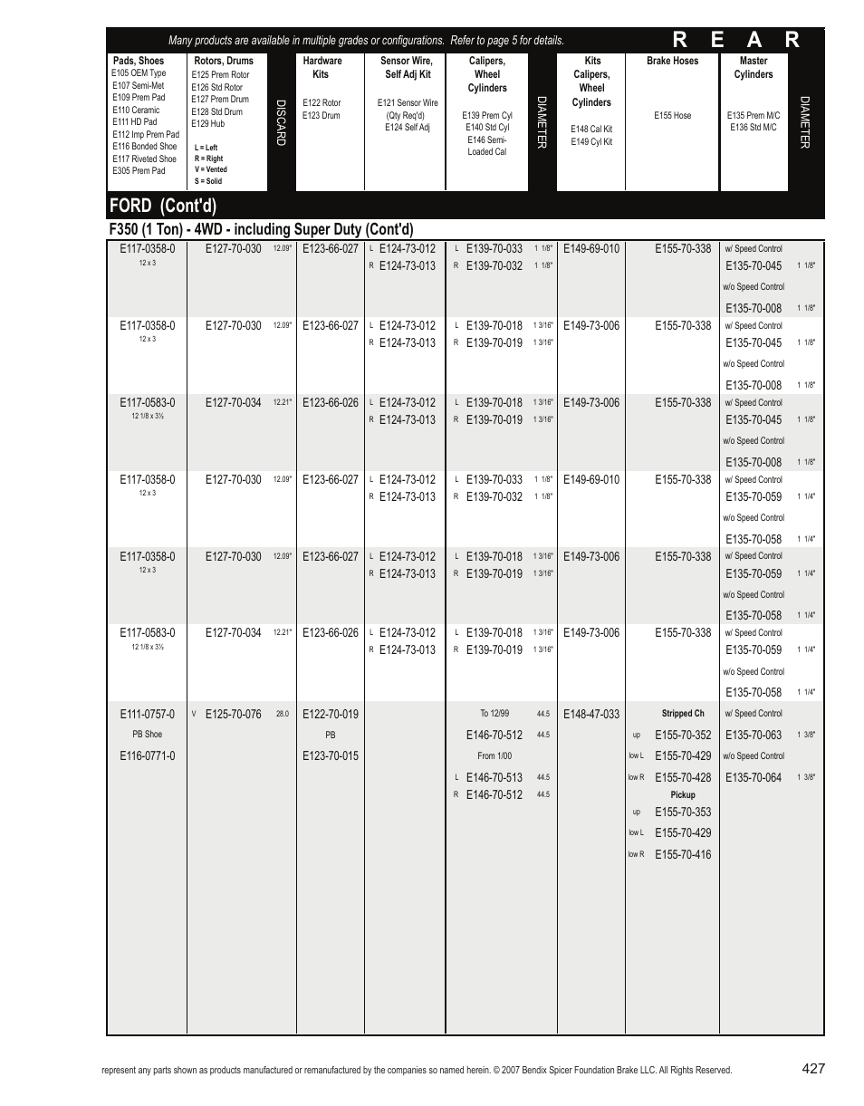 R e a r, Ford (cont'd) | Bendix Commercial Vehicle Systems Light-Duty Vehicle User Manual | Page 403 / 760