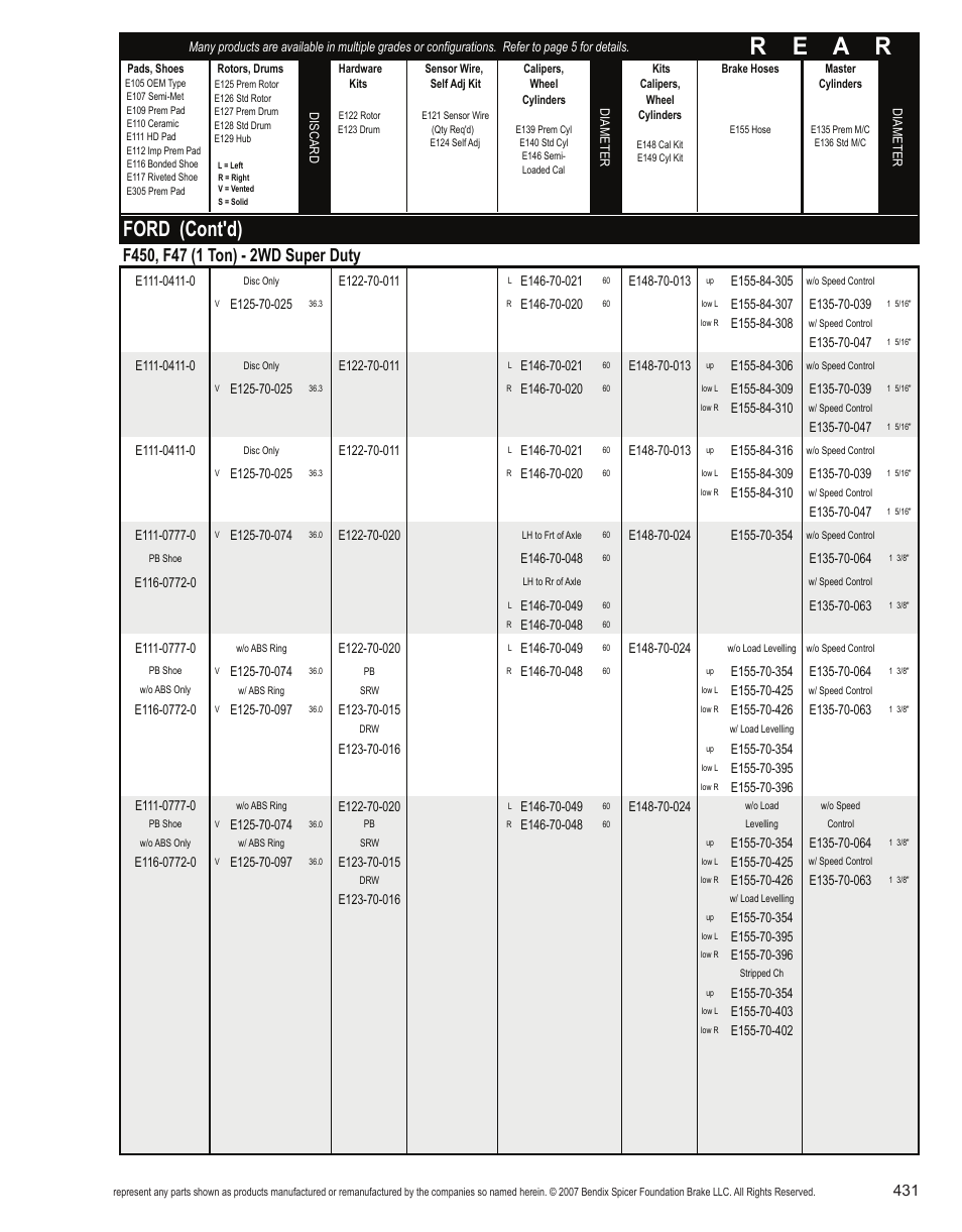 R e a r, Ford (cont'd) | Bendix Commercial Vehicle Systems Light-Duty Vehicle User Manual | Page 407 / 760