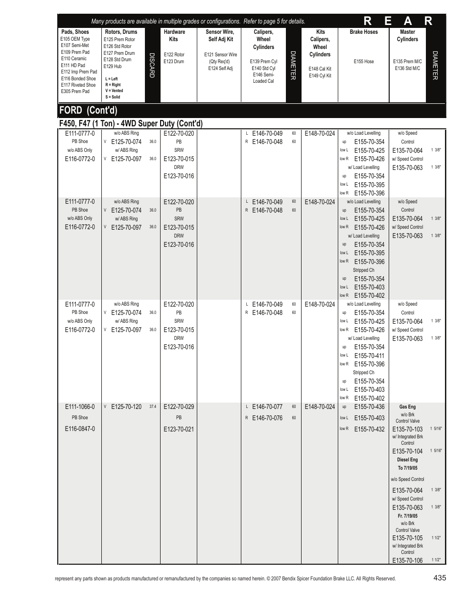 R e a r, Ford (cont'd) | Bendix Commercial Vehicle Systems Light-Duty Vehicle User Manual | Page 411 / 760