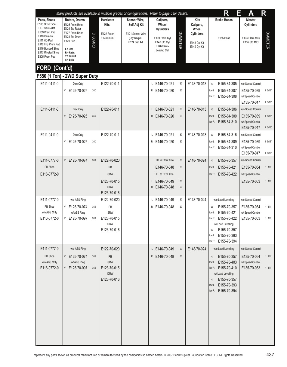 R e a r, Ford (cont'd) | Bendix Commercial Vehicle Systems Light-Duty Vehicle User Manual | Page 413 / 760