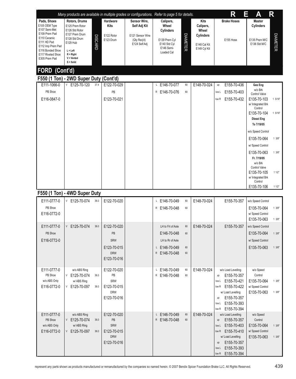 R e a r, Ford (cont'd) | Bendix Commercial Vehicle Systems Light-Duty Vehicle User Manual | Page 415 / 760