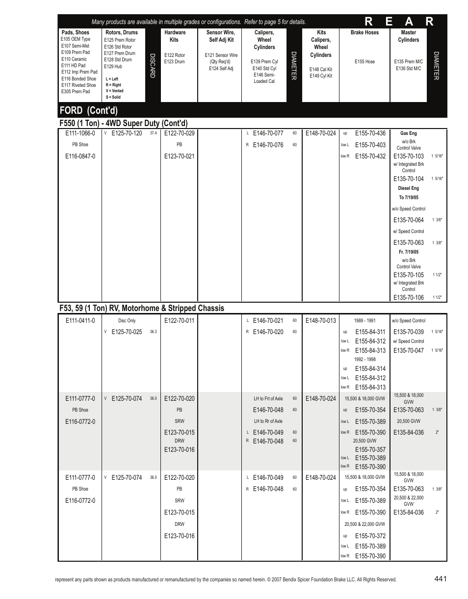 R e a r, Ford (cont'd) | Bendix Commercial Vehicle Systems Light-Duty Vehicle User Manual | Page 417 / 760