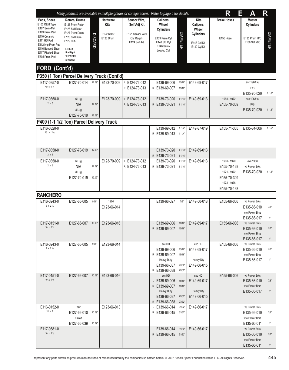 R e a r, Ford (cont'd), P350 (1 ton) parcel delivery truck (cont'd) | Ranchero | Bendix Commercial Vehicle Systems Light-Duty Vehicle User Manual | Page 421 / 760