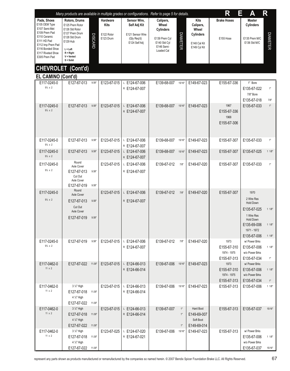 R e a r, Chevrolet (cont'd), El camino (cont'd) | Bendix Commercial Vehicle Systems Light-Duty Vehicle User Manual | Page 43 / 760