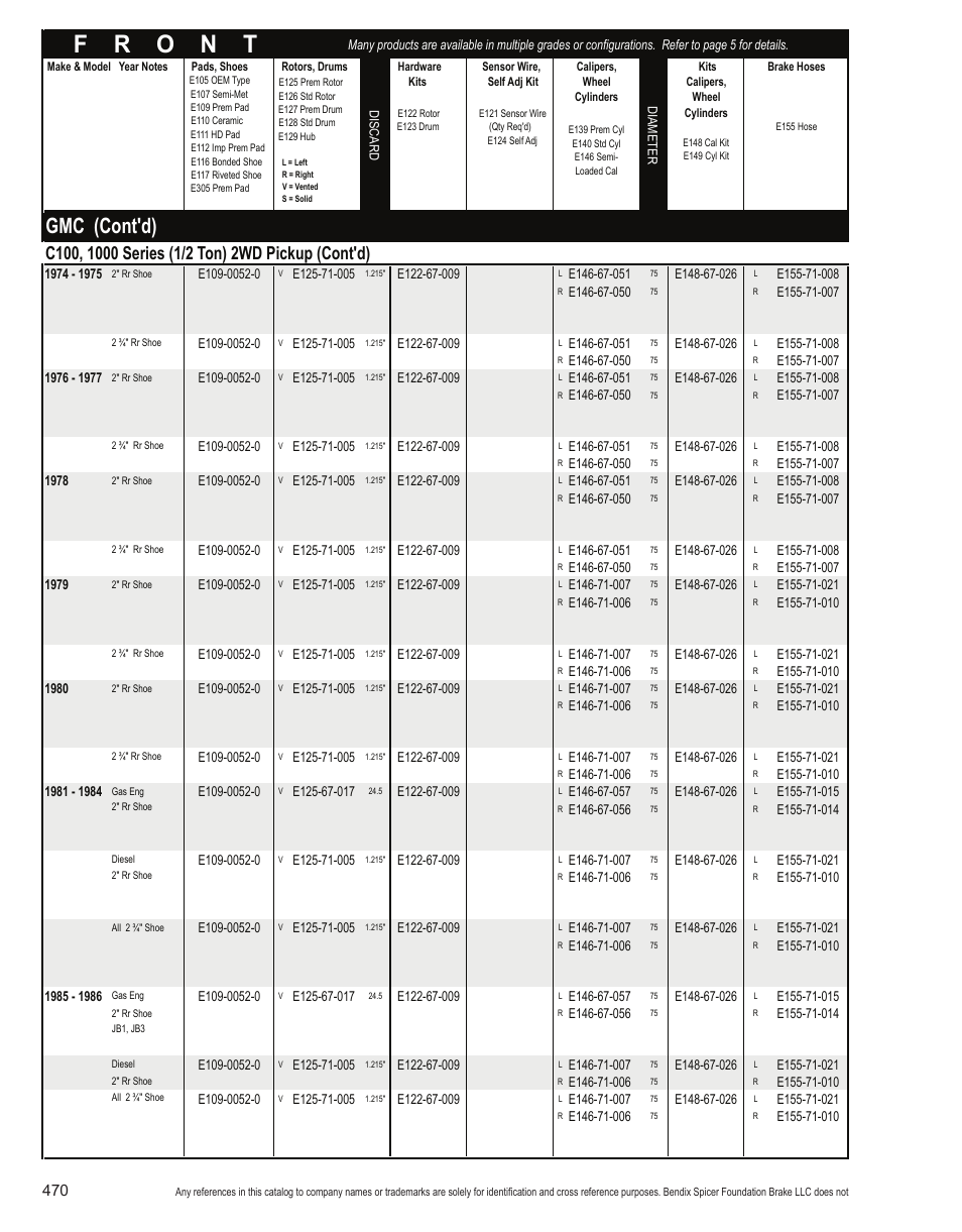 Gmc (cont'd) | Bendix Commercial Vehicle Systems Light-Duty Vehicle User Manual | Page 446 / 760