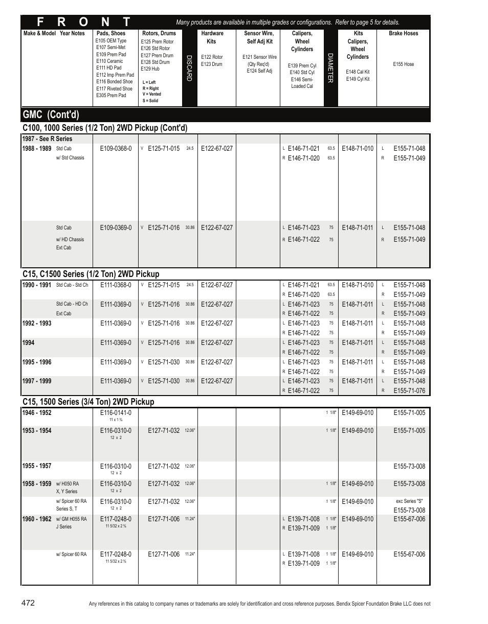 Gmc (cont'd) | Bendix Commercial Vehicle Systems Light-Duty Vehicle User Manual | Page 448 / 760