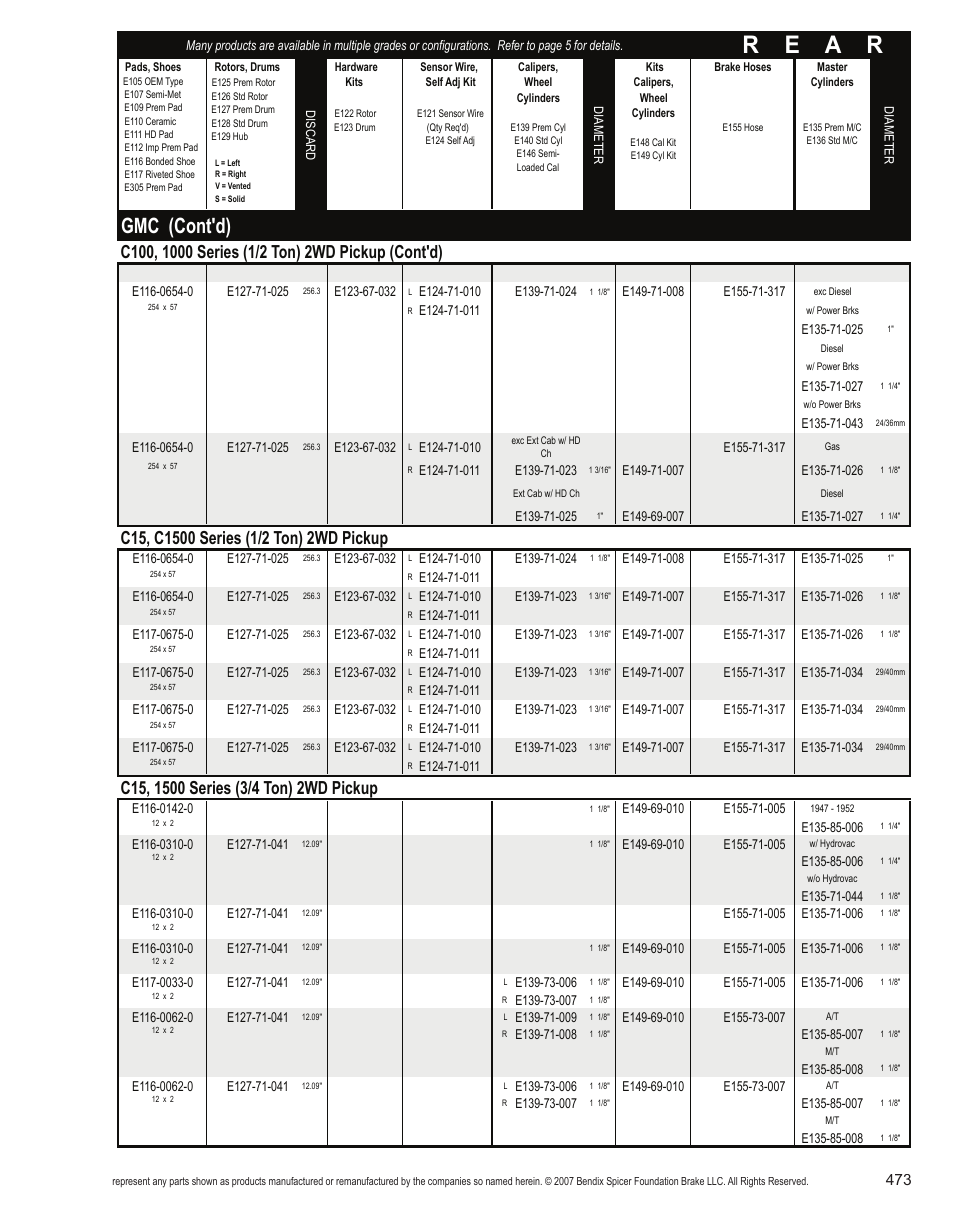 R e a r, Gmc (cont'd) | Bendix Commercial Vehicle Systems Light-Duty Vehicle User Manual | Page 449 / 760