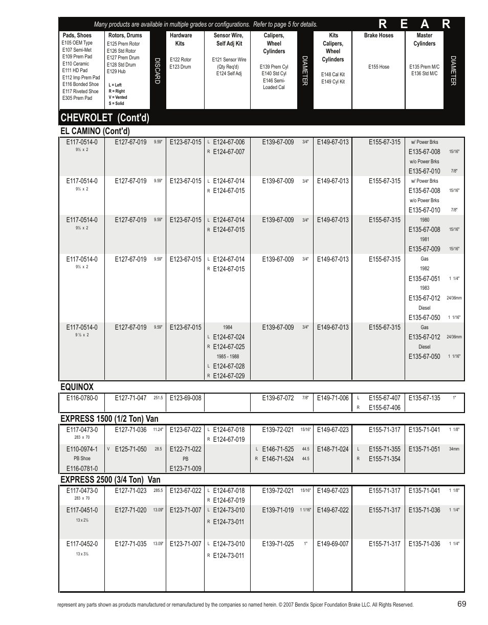 R e a r, Chevrolet (cont'd), El camino (cont'd) | Equinox | Bendix Commercial Vehicle Systems Light-Duty Vehicle User Manual | Page 45 / 760