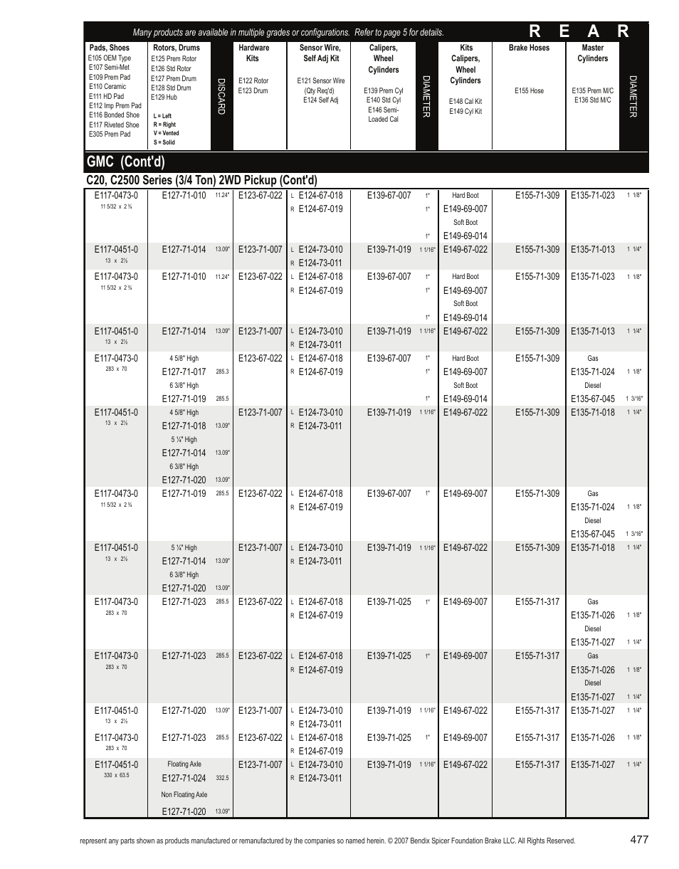 R e a r, Gmc (cont'd) | Bendix Commercial Vehicle Systems Light-Duty Vehicle User Manual | Page 453 / 760