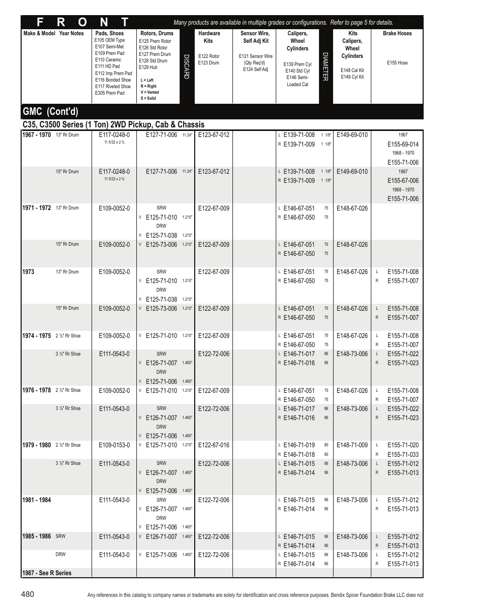 Gmc (cont'd) | Bendix Commercial Vehicle Systems Light-Duty Vehicle User Manual | Page 456 / 760