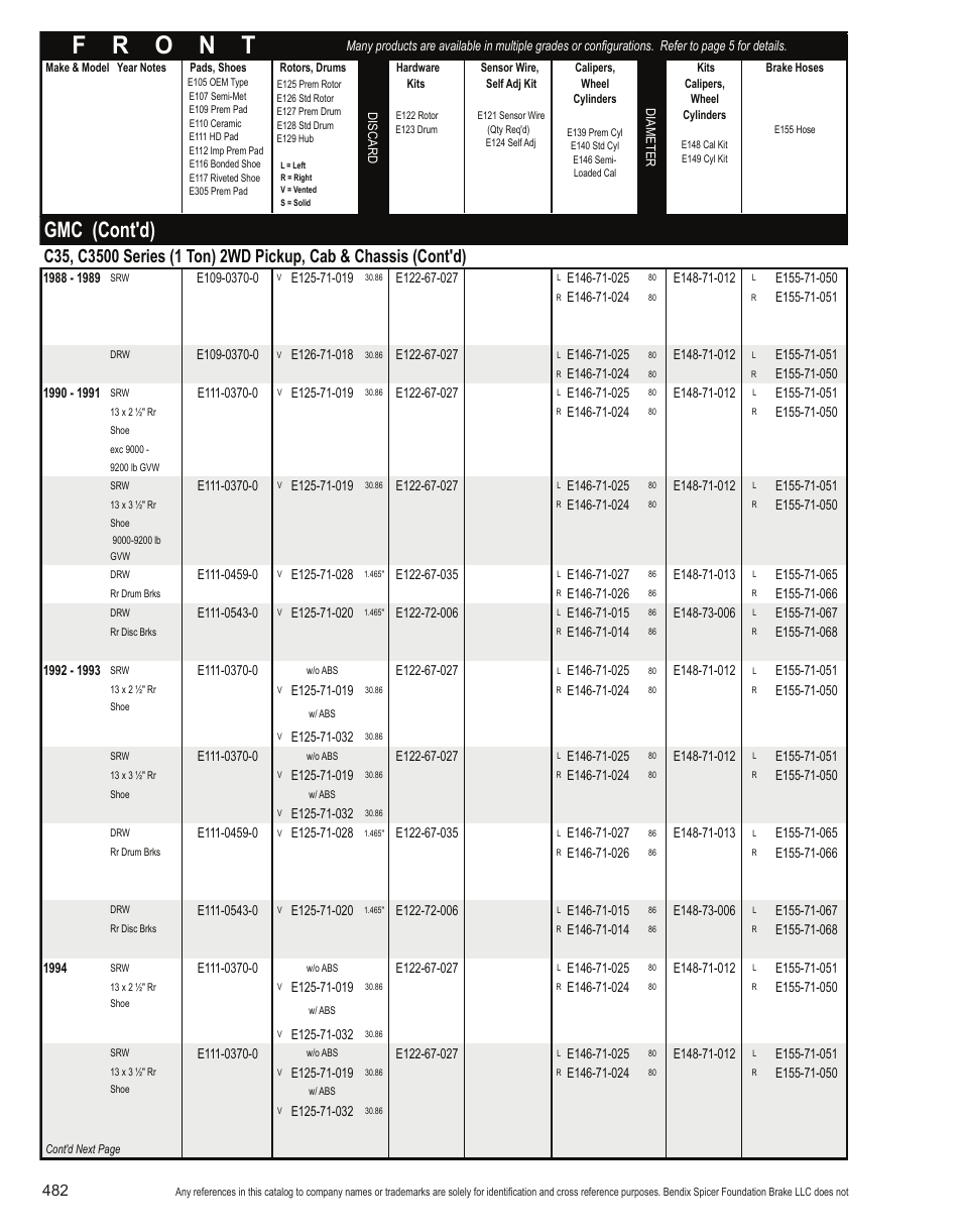 Gmc (cont'd) | Bendix Commercial Vehicle Systems Light-Duty Vehicle User Manual | Page 458 / 760