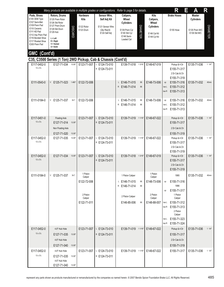 R e a r, Gmc (cont'd) | Bendix Commercial Vehicle Systems Light-Duty Vehicle User Manual | Page 461 / 760