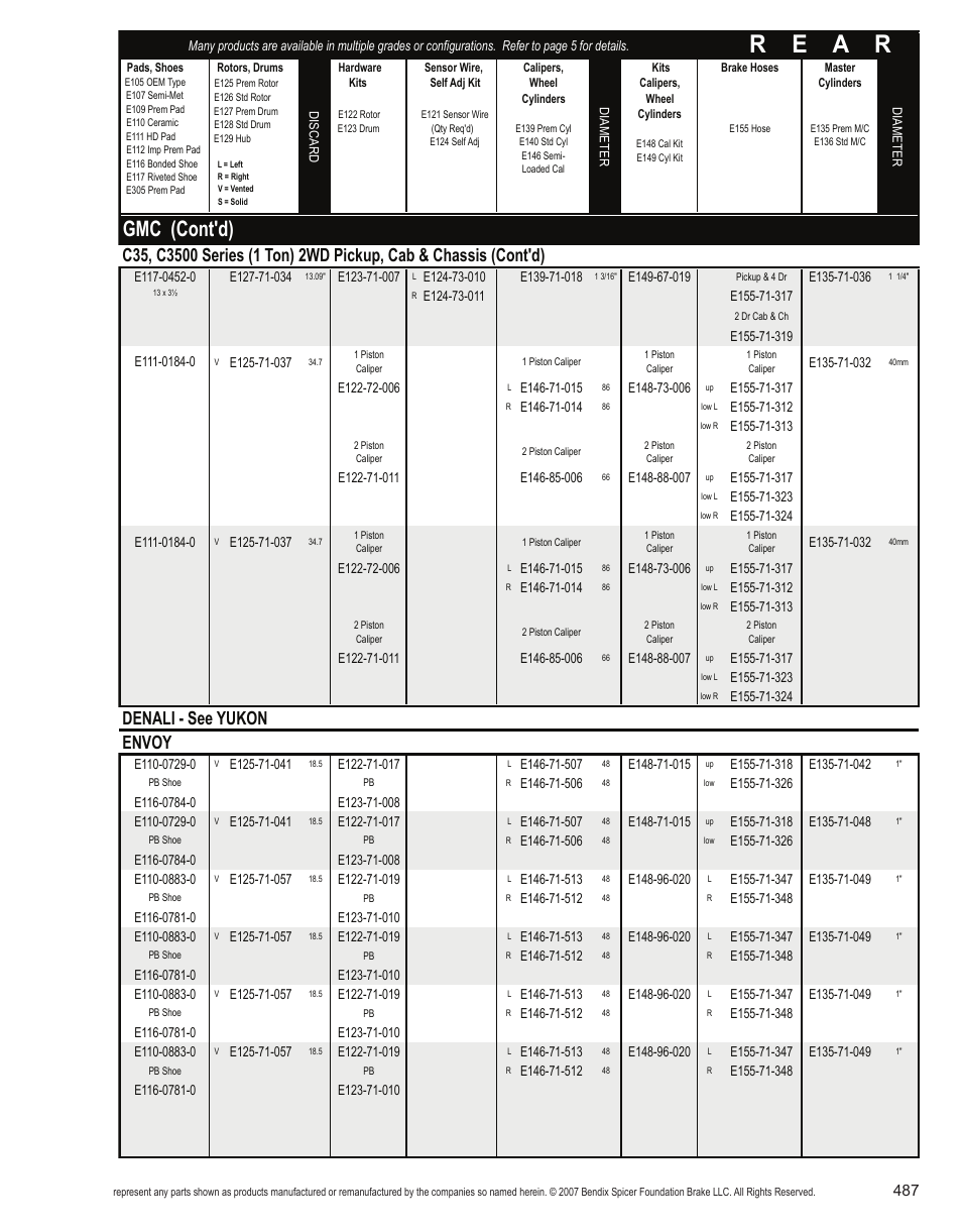 R e a r, Gmc (cont'd), Denali - see yukon envoy | Bendix Commercial Vehicle Systems Light-Duty Vehicle User Manual | Page 463 / 760