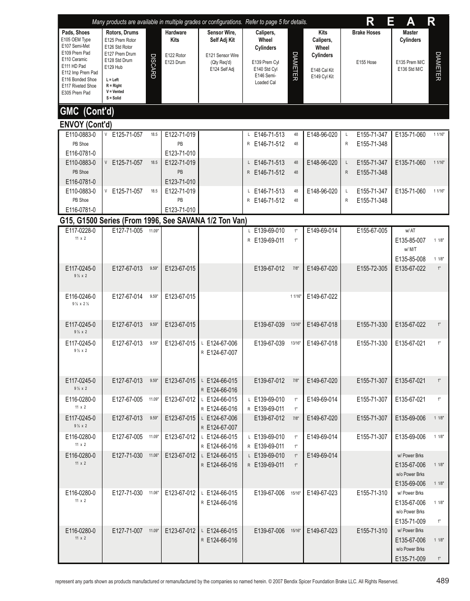 R e a r, Gmc (cont'd), Envoy (cont'd) | Bendix Commercial Vehicle Systems Light-Duty Vehicle User Manual | Page 465 / 760