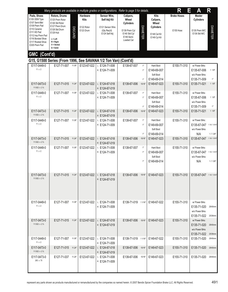 R e a r, Gmc (cont'd) | Bendix Commercial Vehicle Systems Light-Duty Vehicle User Manual | Page 467 / 760