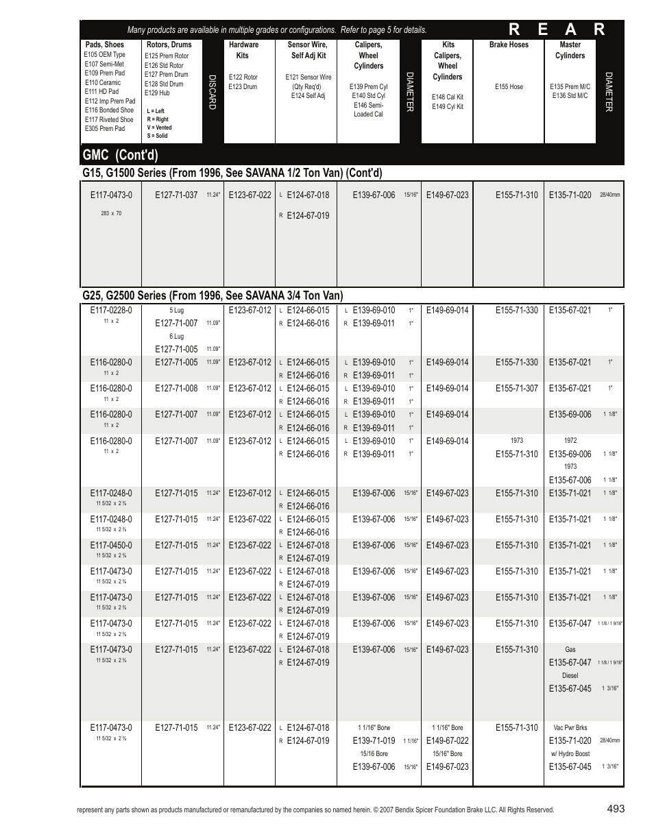 R e a r, Gmc (cont'd) | Bendix Commercial Vehicle Systems Light-Duty Vehicle User Manual | Page 469 / 760