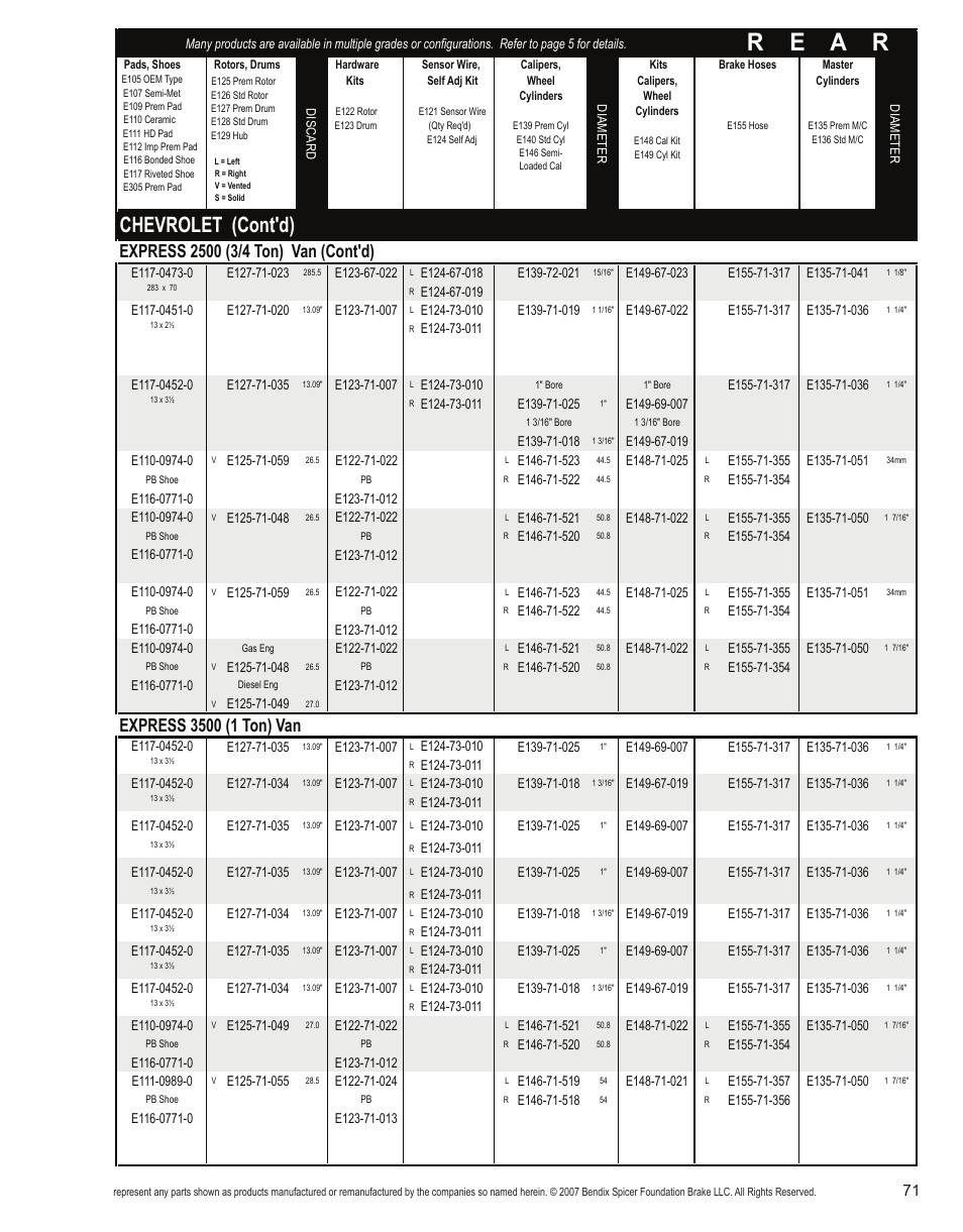 R e a r, Chevrolet (cont'd) | Bendix Commercial Vehicle Systems Light-Duty Vehicle User Manual | Page 47 / 760