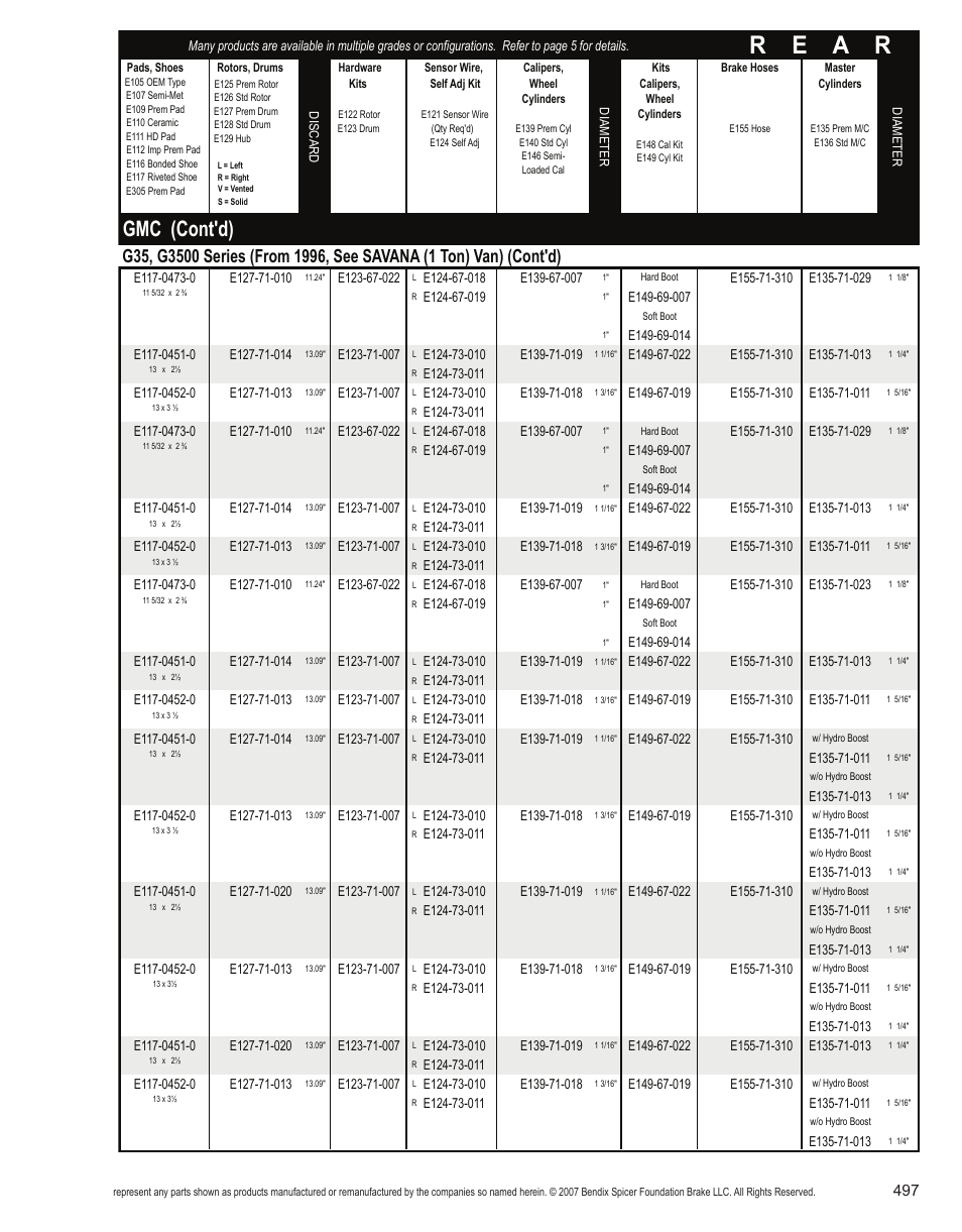 R e a r, Gmc (cont'd) | Bendix Commercial Vehicle Systems Light-Duty Vehicle User Manual | Page 473 / 760