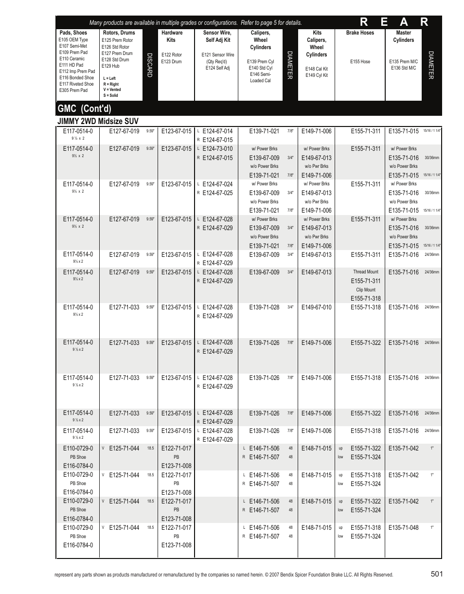 R e a r, Gmc (cont'd), Jimmy 2wd midsize suv | Bendix Commercial Vehicle Systems Light-Duty Vehicle User Manual | Page 477 / 760