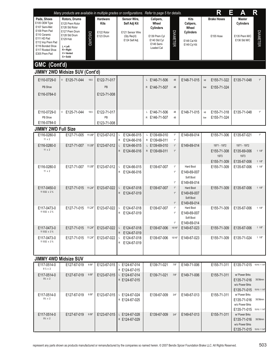 R e a r, Gmc (cont'd), Jimmy 2wd midsize suv (cont'd) | Jimmy 2wd full size, Jimmy 4wd midsize suv | Bendix Commercial Vehicle Systems Light-Duty Vehicle User Manual | Page 479 / 760