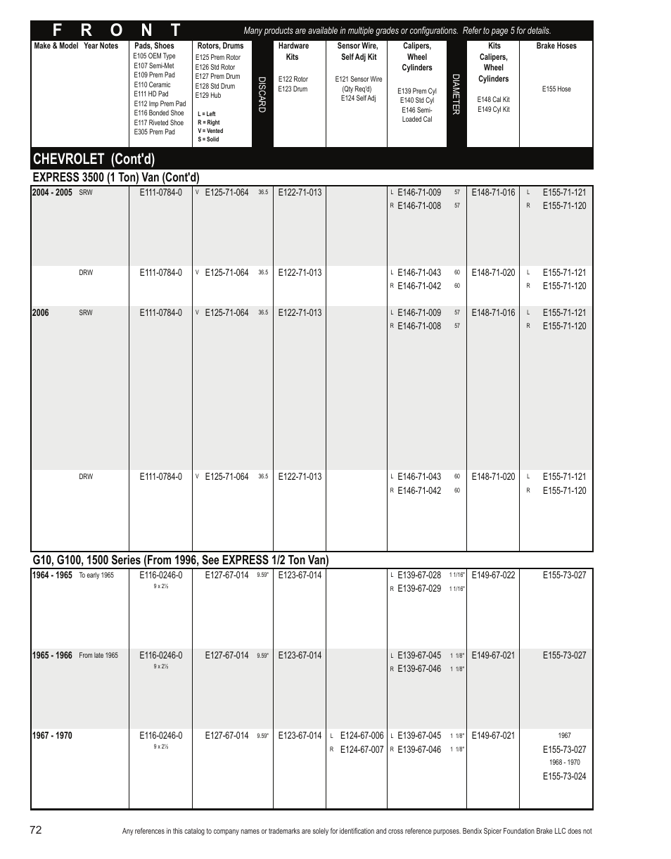 Chevrolet (cont'd) | Bendix Commercial Vehicle Systems Light-Duty Vehicle User Manual | Page 48 / 760