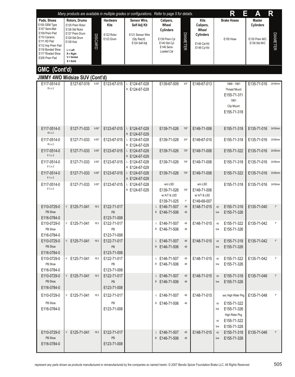 R e a r, Gmc (cont'd), Jimmy 4wd midsize suv (cont'd) | Bendix Commercial Vehicle Systems Light-Duty Vehicle User Manual | Page 481 / 760