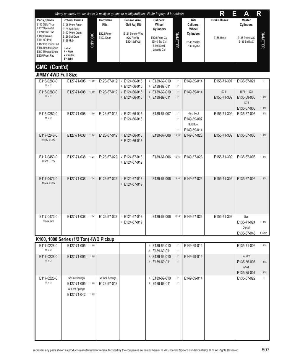 R e a r, Gmc (cont'd), Jimmy 4wd full size | Bendix Commercial Vehicle Systems Light-Duty Vehicle User Manual | Page 483 / 760