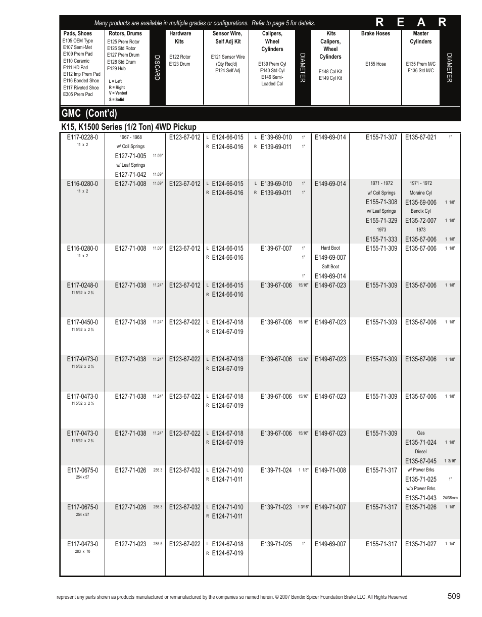 R e a r, Gmc (cont'd) | Bendix Commercial Vehicle Systems Light-Duty Vehicle User Manual | Page 485 / 760