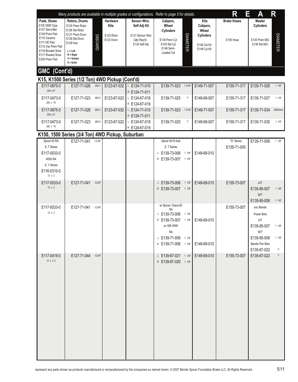 R e a r, Gmc (cont'd) | Bendix Commercial Vehicle Systems Light-Duty Vehicle User Manual | Page 487 / 760