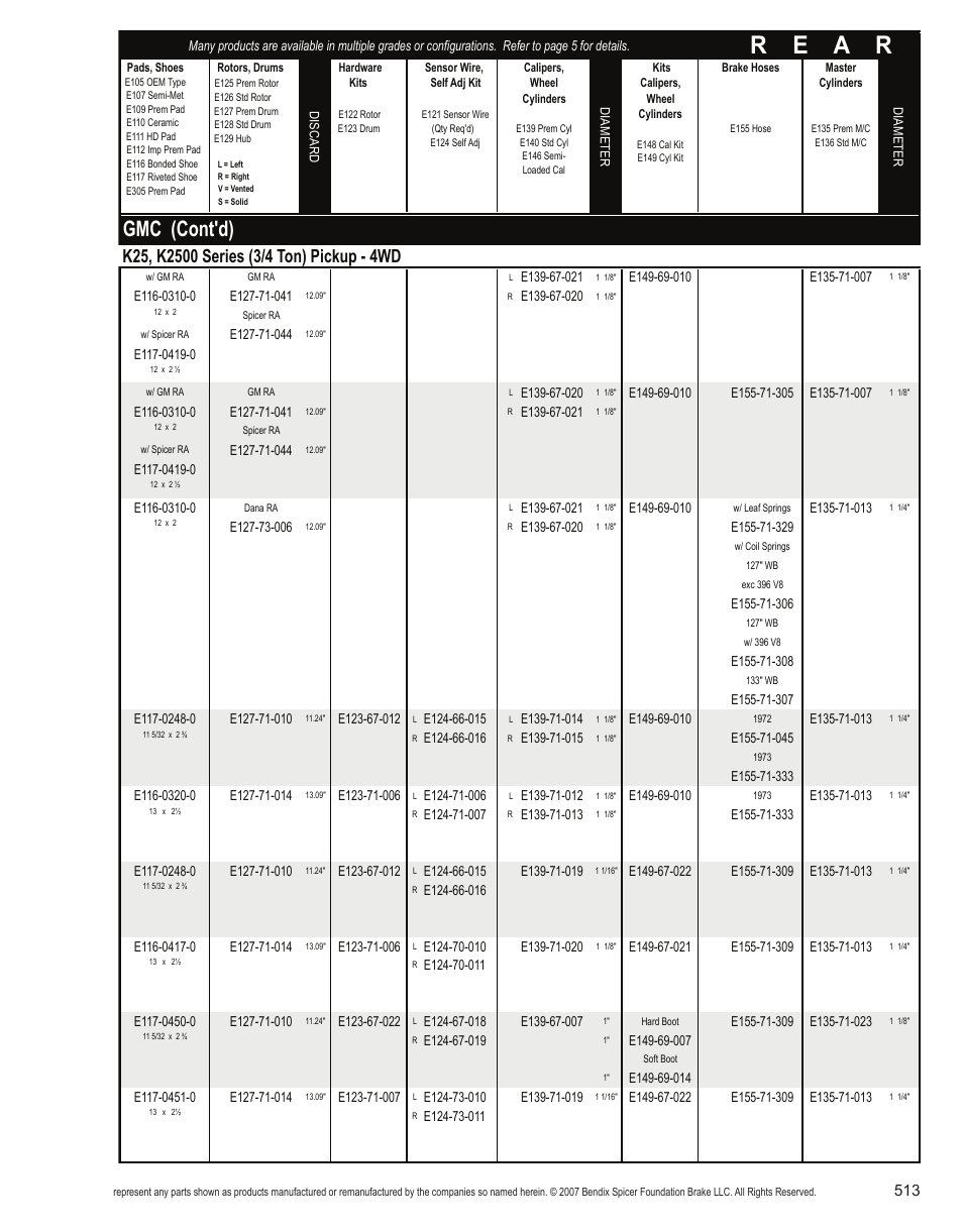 R e a r, Gmc (cont'd) | Bendix Commercial Vehicle Systems Light-Duty Vehicle User Manual | Page 489 / 760