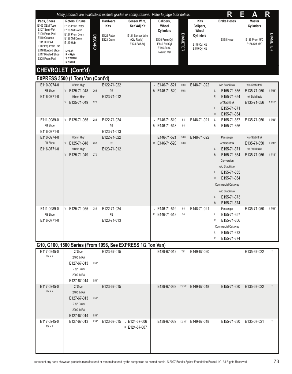 R e a r, Chevrolet (cont'd) | Bendix Commercial Vehicle Systems Light-Duty Vehicle User Manual | Page 49 / 760