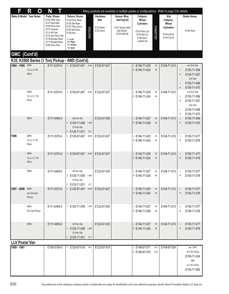 Gmc (cont'd), Llv postal van | Bendix Commercial Vehicle Systems Light-Duty Vehicle User Manual | Page 496 / 760