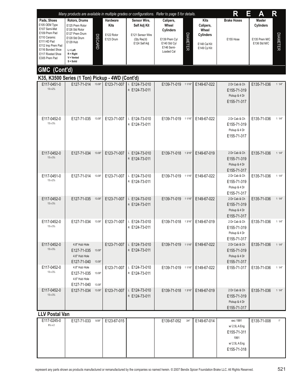 R e a r, Gmc (cont'd), Llv postal van | Bendix Commercial Vehicle Systems Light-Duty Vehicle User Manual | Page 497 / 760