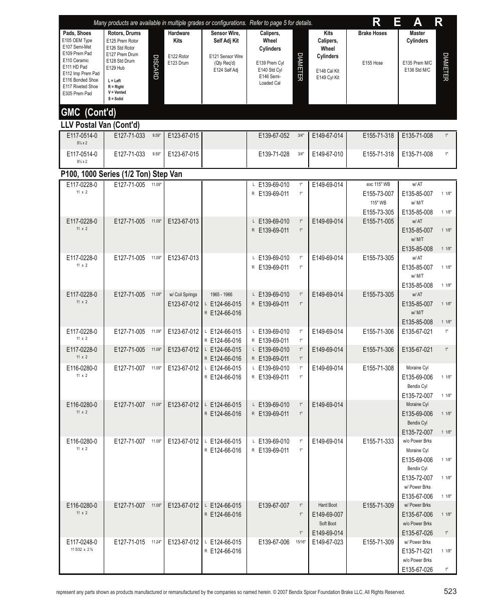 R e a r, Gmc (cont'd), Llv postal van (cont'd) | Bendix Commercial Vehicle Systems Light-Duty Vehicle User Manual | Page 499 / 760