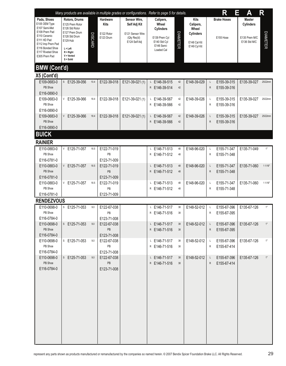 R e a r, Bmw (cont'd), Buick | X5 (cont'd), Rainier, Rendezvous | Bendix Commercial Vehicle Systems Light-Duty Vehicle User Manual | Page 5 / 760