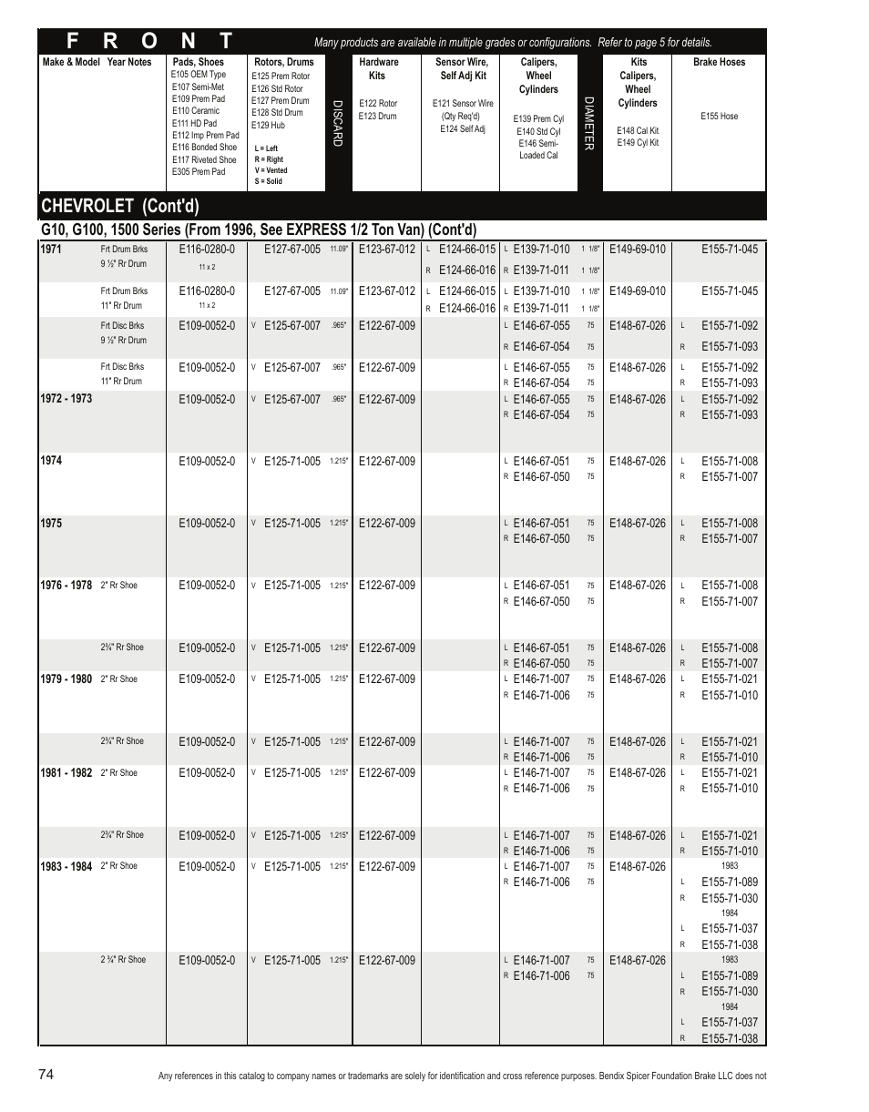 Chevrolet (cont'd) | Bendix Commercial Vehicle Systems Light-Duty Vehicle User Manual | Page 50 / 760
