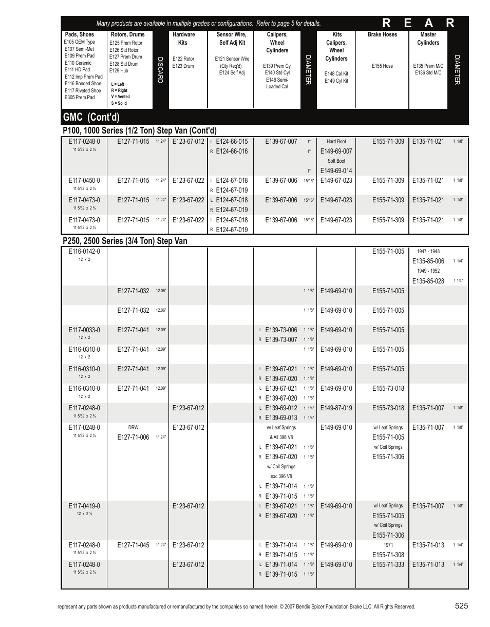 R e a r, Gmc (cont'd) | Bendix Commercial Vehicle Systems Light-Duty Vehicle User Manual | Page 501 / 760
