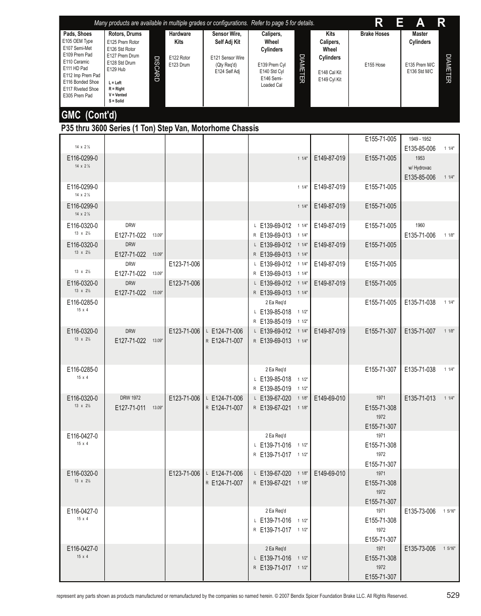 R e a r, Gmc (cont'd) | Bendix Commercial Vehicle Systems Light-Duty Vehicle User Manual | Page 505 / 760