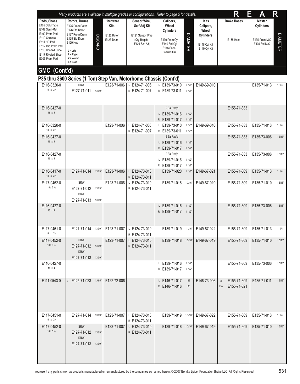 R e a r, Gmc (cont'd) | Bendix Commercial Vehicle Systems Light-Duty Vehicle User Manual | Page 507 / 760