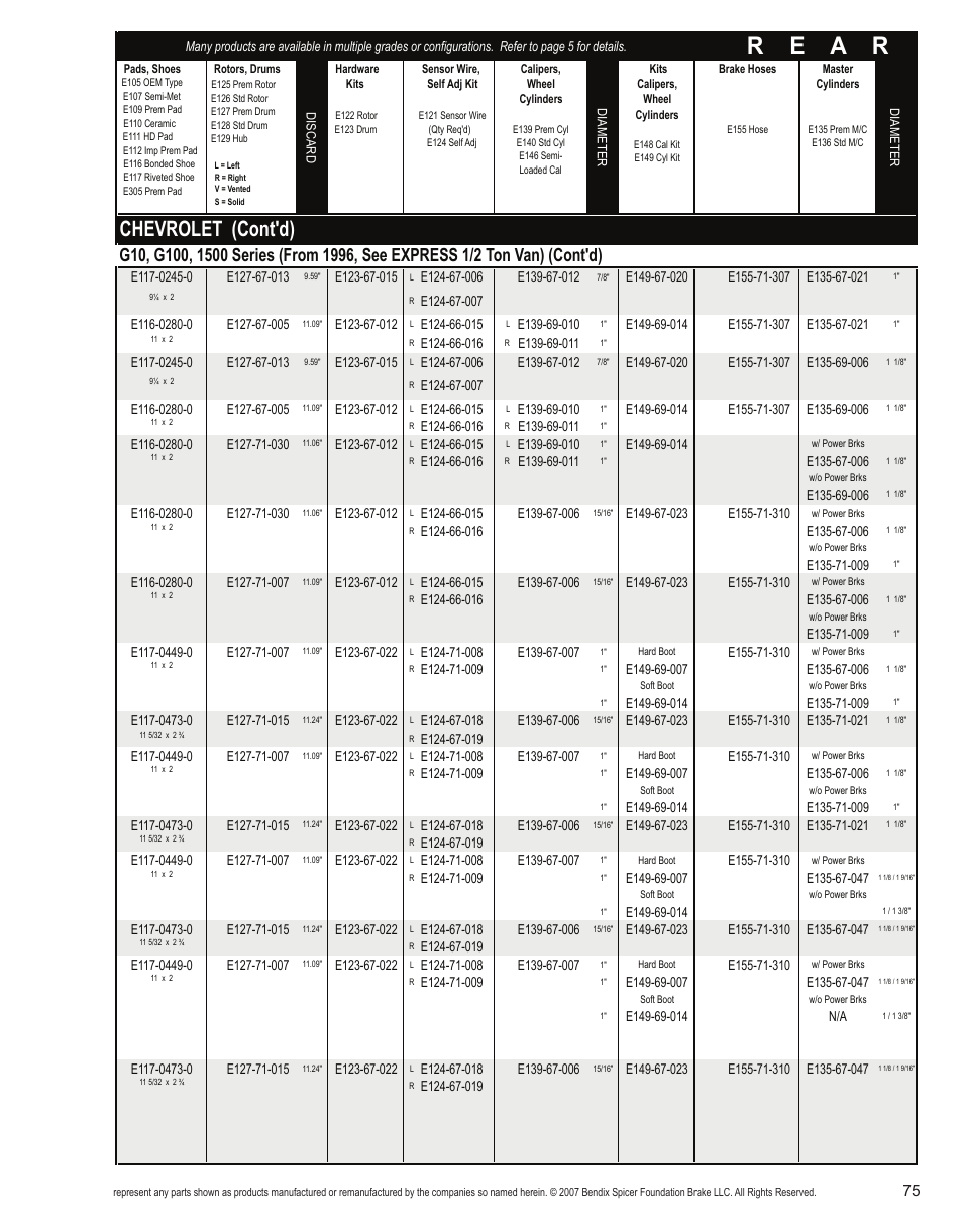 R e a r, Chevrolet (cont'd) | Bendix Commercial Vehicle Systems Light-Duty Vehicle User Manual | Page 51 / 760