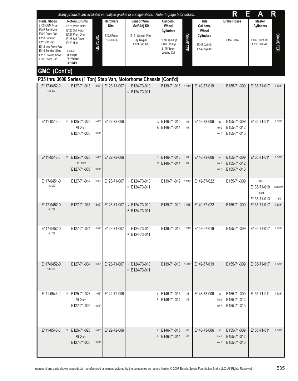 R e a r, Gmc (cont'd) | Bendix Commercial Vehicle Systems Light-Duty Vehicle User Manual | Page 511 / 760
