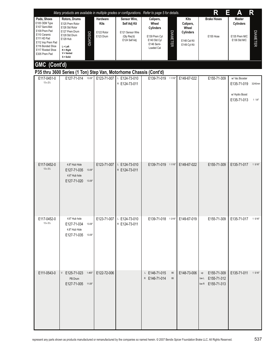 R e a r, Gmc (cont'd) | Bendix Commercial Vehicle Systems Light-Duty Vehicle User Manual | Page 513 / 760