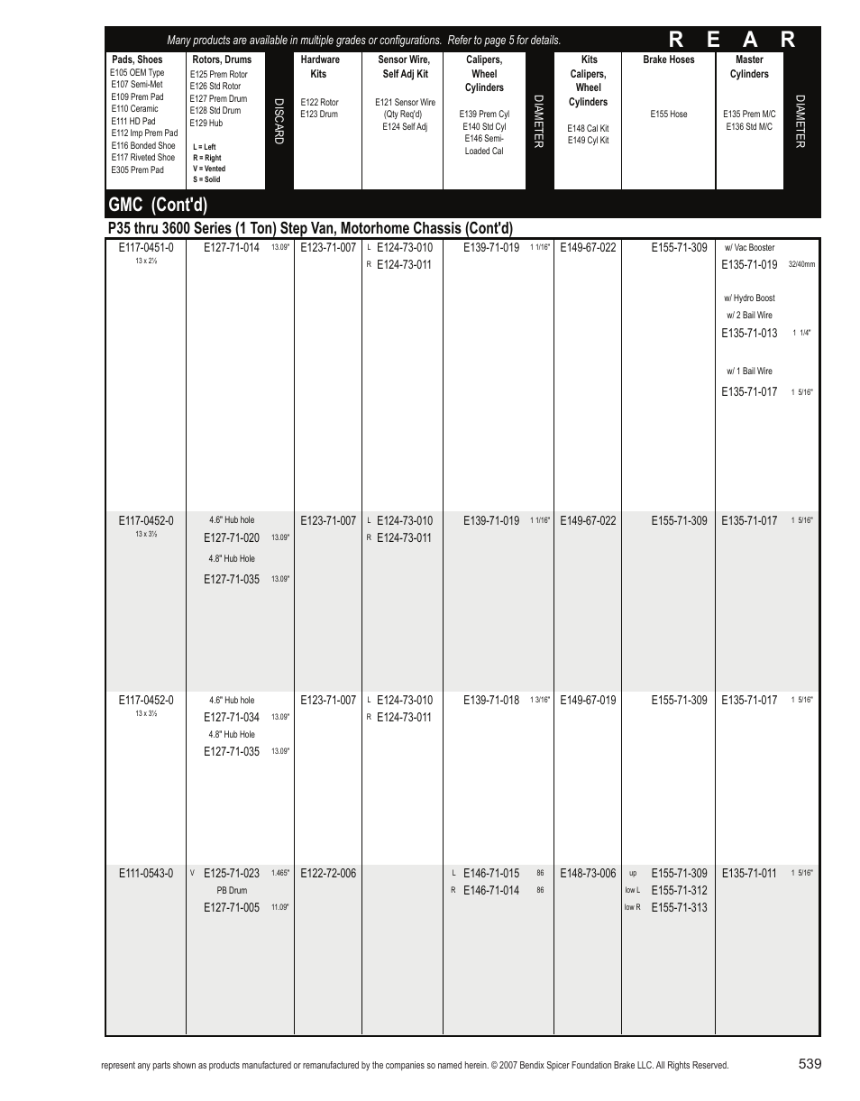 R e a r, Gmc (cont'd) | Bendix Commercial Vehicle Systems Light-Duty Vehicle User Manual | Page 515 / 760