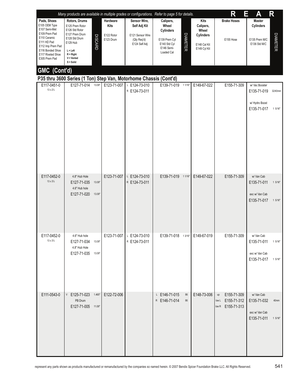 R e a r, Gmc (cont'd) | Bendix Commercial Vehicle Systems Light-Duty Vehicle User Manual | Page 517 / 760