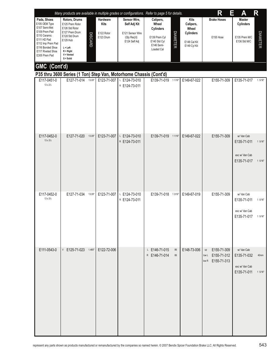 R e a r, Gmc (cont'd) | Bendix Commercial Vehicle Systems Light-Duty Vehicle User Manual | Page 519 / 760