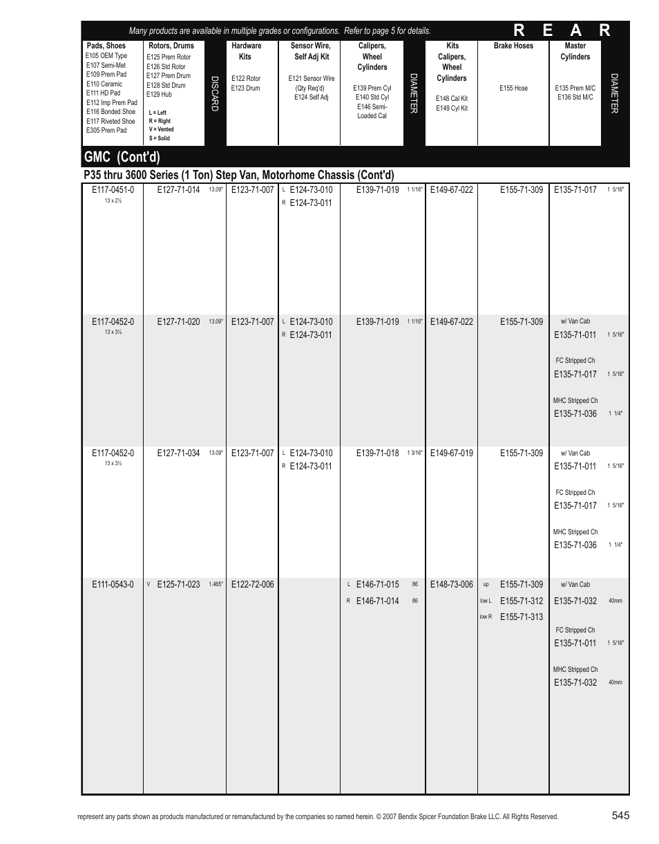 R e a r, Gmc (cont'd) | Bendix Commercial Vehicle Systems Light-Duty Vehicle User Manual | Page 521 / 760